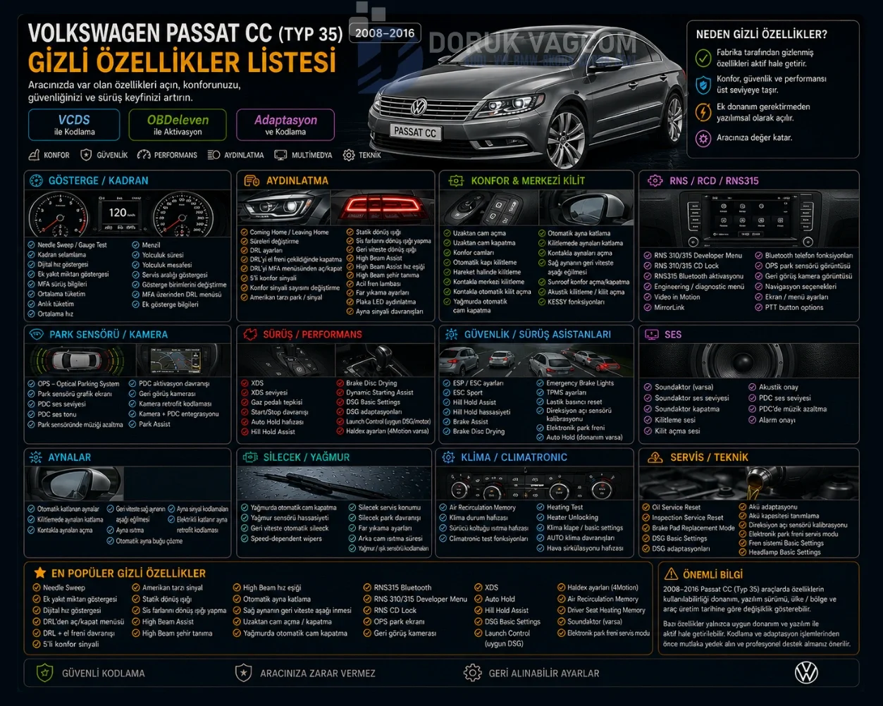 Volkswagen Passat CC (2015-2016) VW Passat CC Gizli Özellik Açma & Retrofit Kodlama Navigasyon Multimedya Montajı